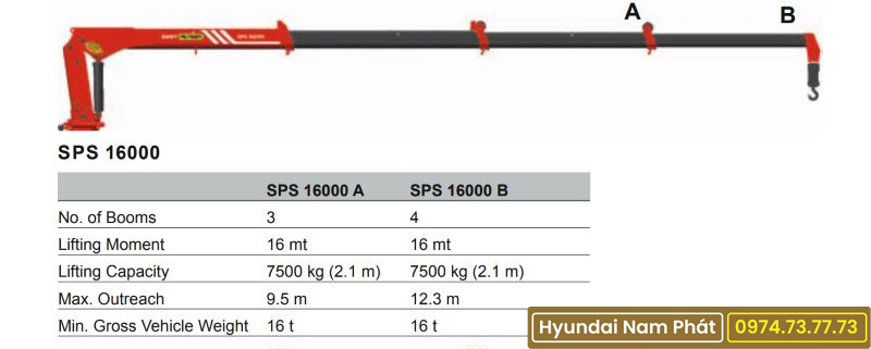 Xe Tải HD210 Gắn Cẩu 7 Tấn Sany Palfinger SPS16000